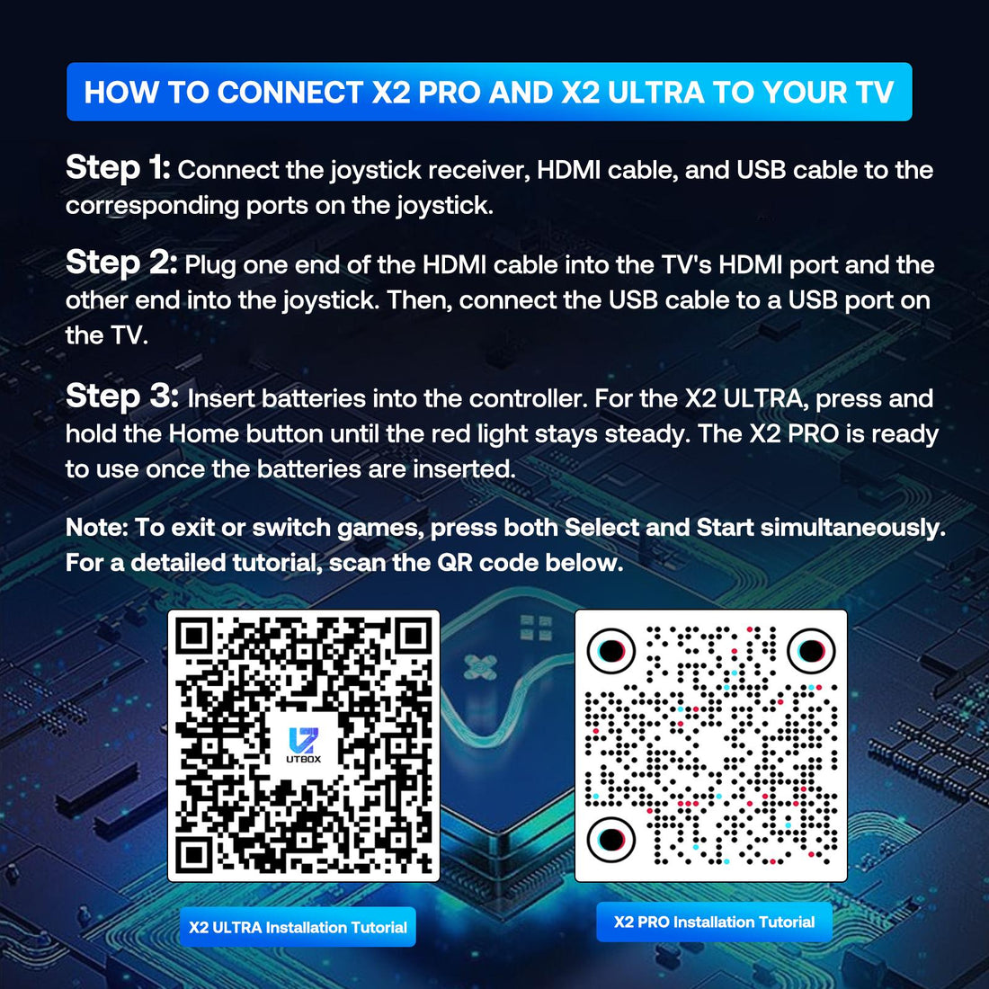 UTBOX X2 Pro TV connection setup guide with QR codes for tutorials
